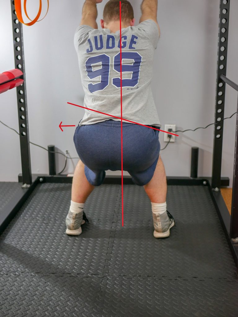 Overhead Squat Assessment Strong Links Fitness