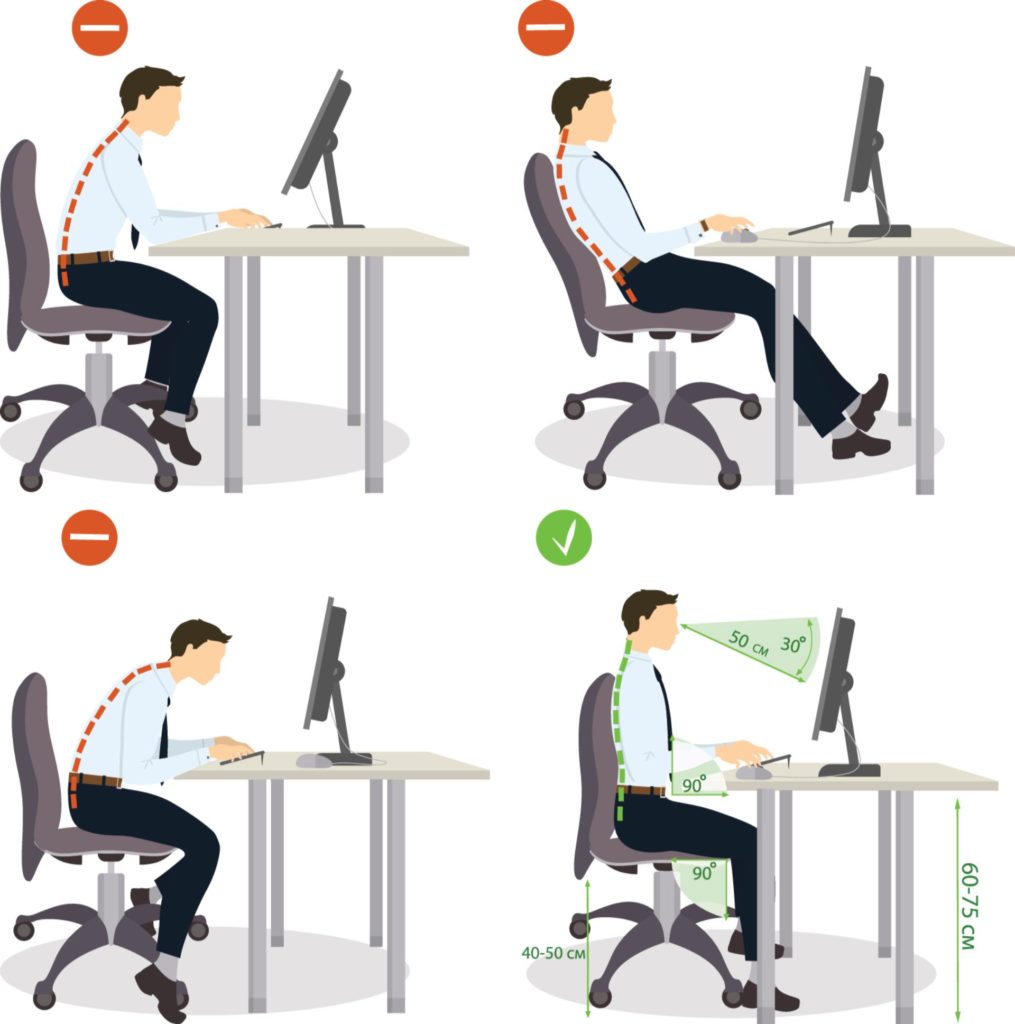5 Easy Exercises To Combat Sitting Strong Links Fitness